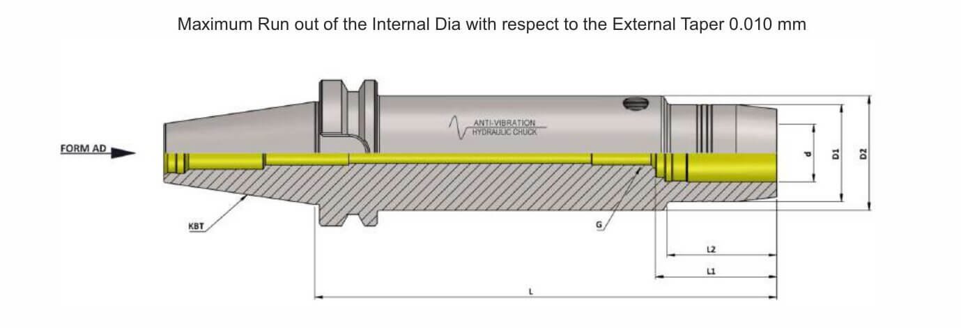 BBT40 HC20 200 AD Anti-Vibration Hydraulic Expansion Chuck (MAS 403)